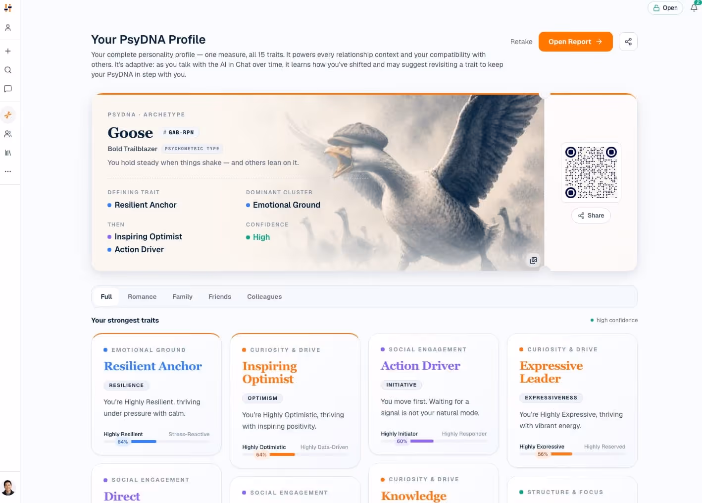 Self-Discovery — Your Full Personality Profile Across 15 Dimensions | TraitTune