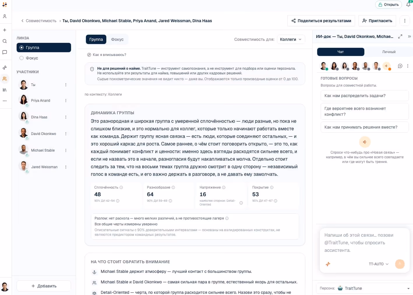 Прочитай команду с первого взгляда