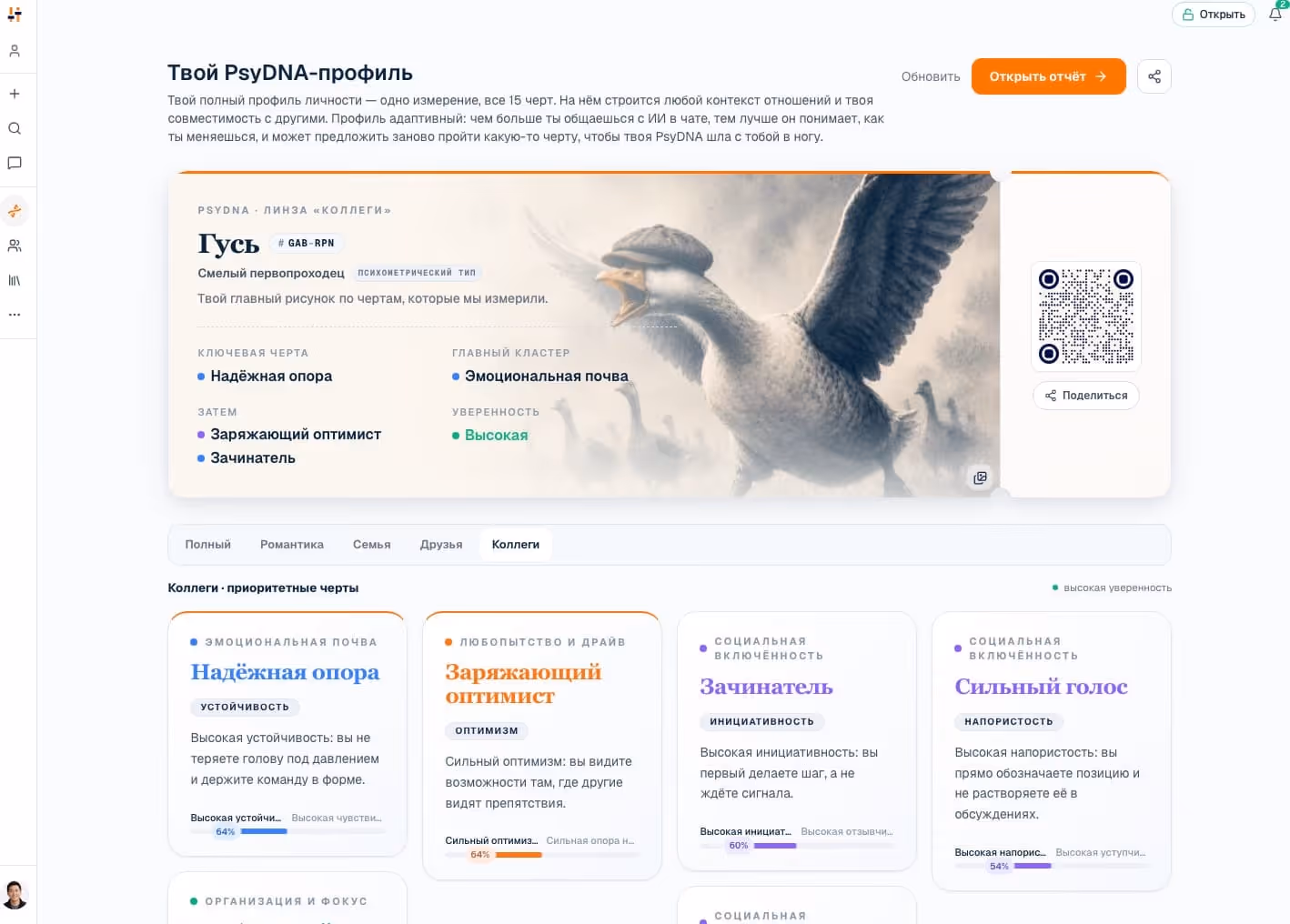 Линза «Коллеги» — пойми, как ты работаешь с другими | TraitTune