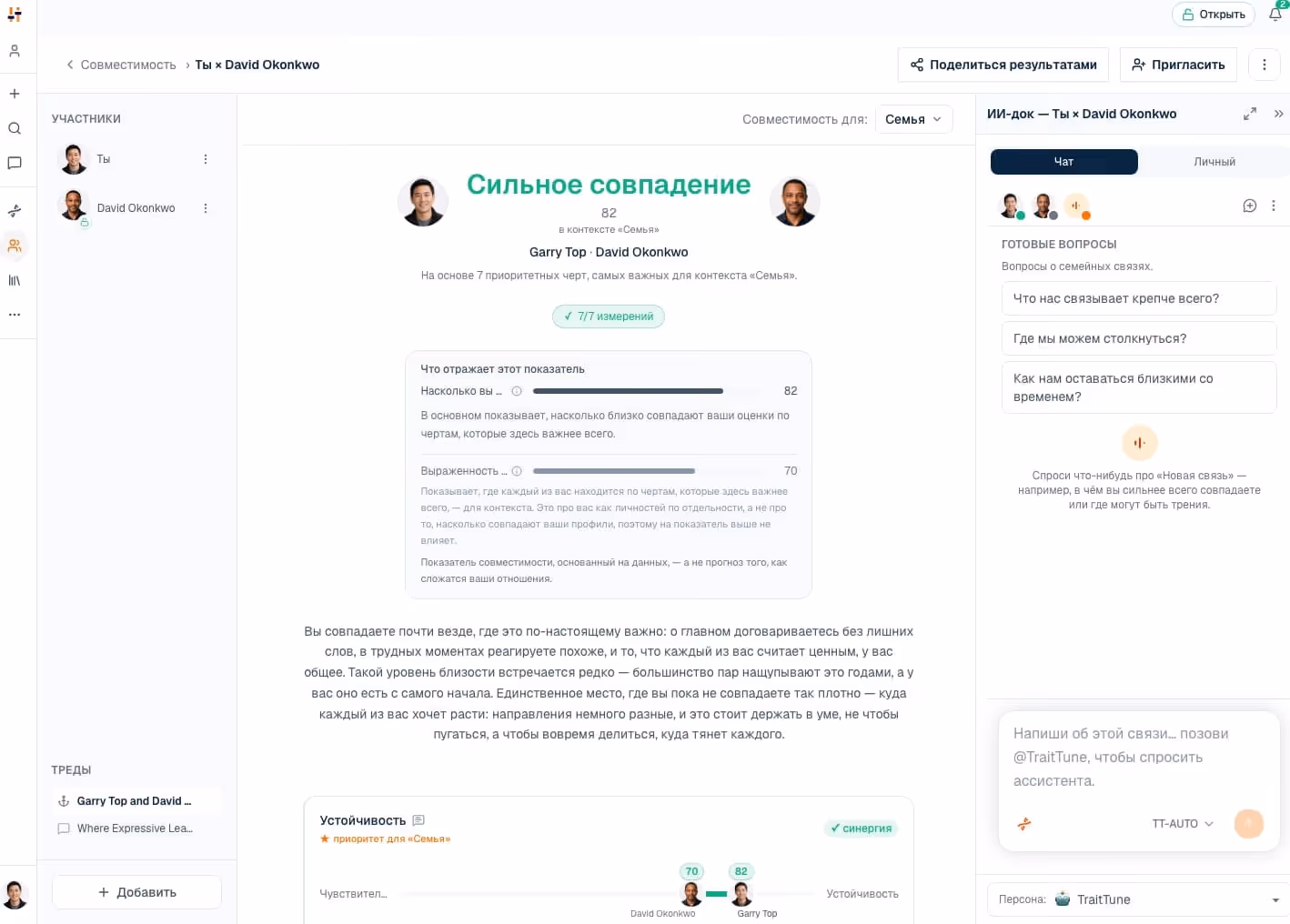 Пойми динамику семьи